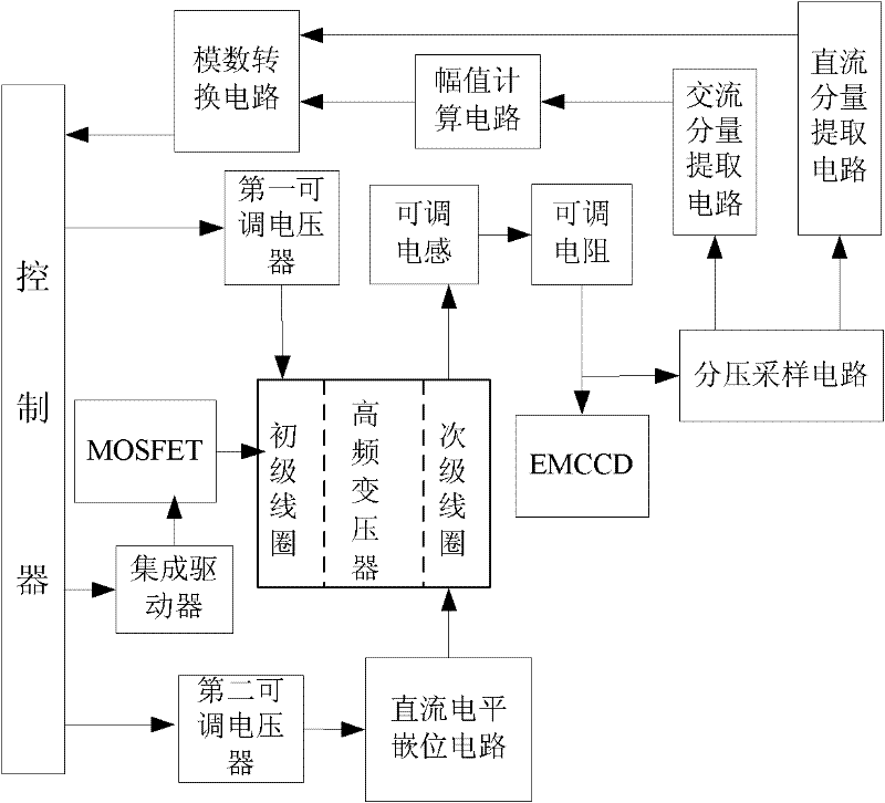 System for realizing drive of EMCCD signal by transformer