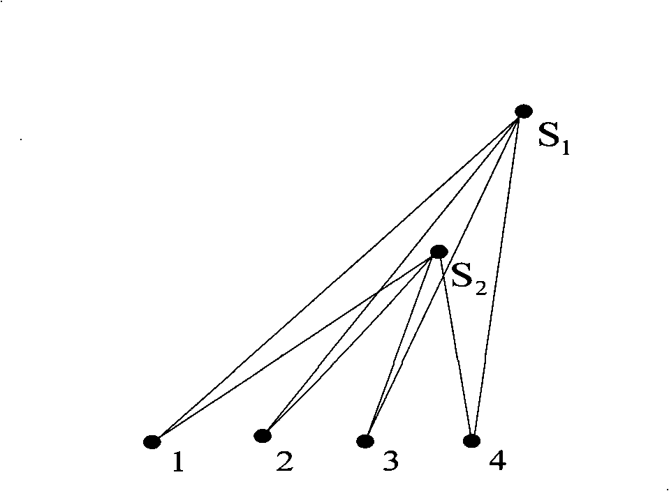 Sound shielding method for multipath channel