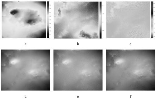 Polarization image visualization method based on color image fusion