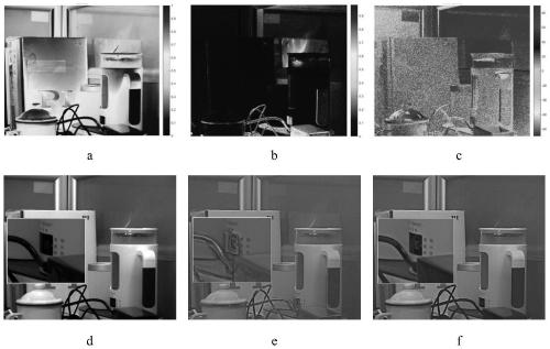 Polarization image visualization method based on color image fusion