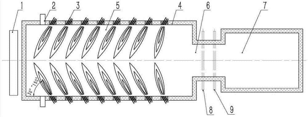 A kind of multi-oxygen oblique flame burning method and burning device of flat glass melting furnace