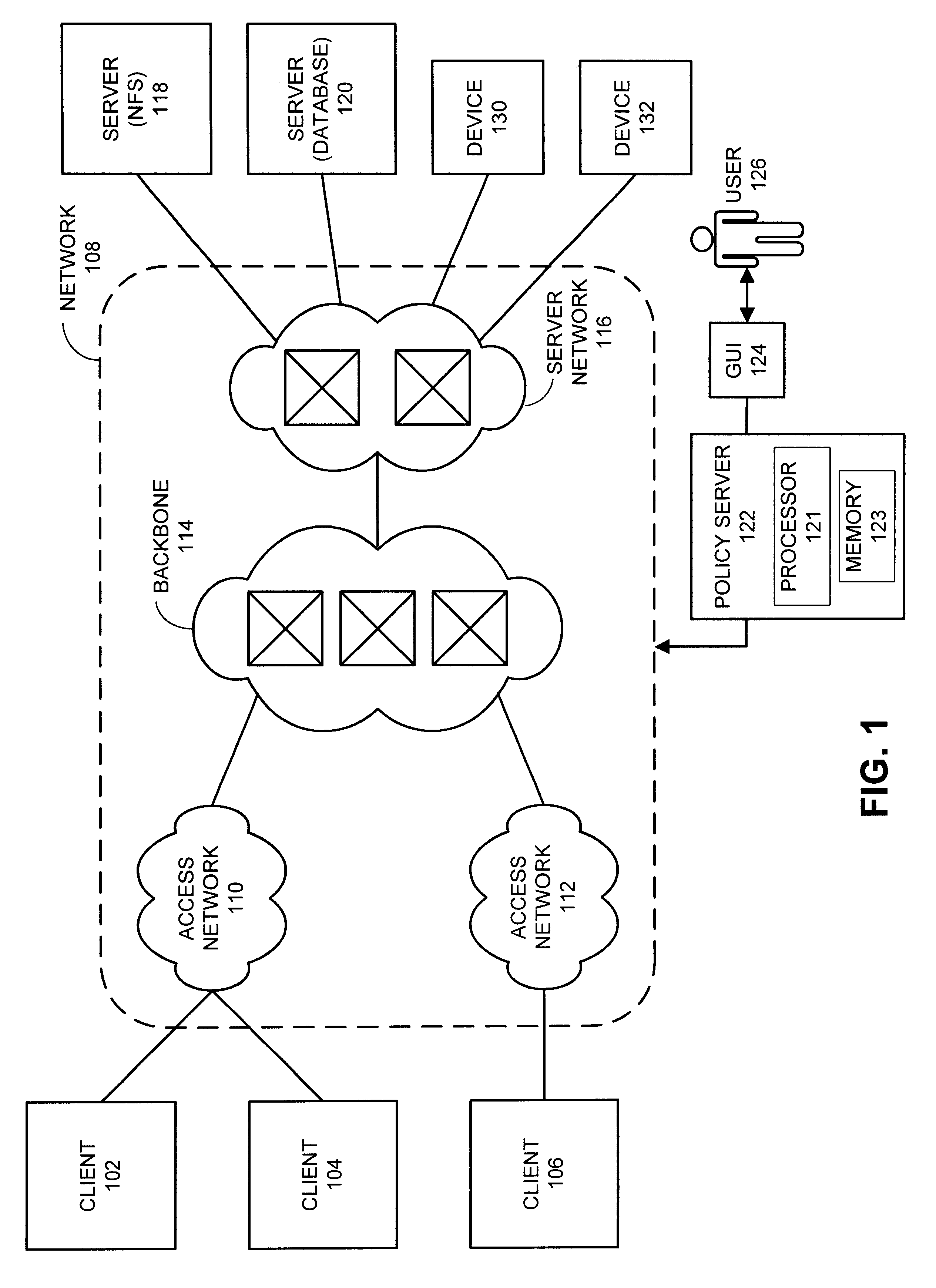 Database for executing policies for controlling devices on a network