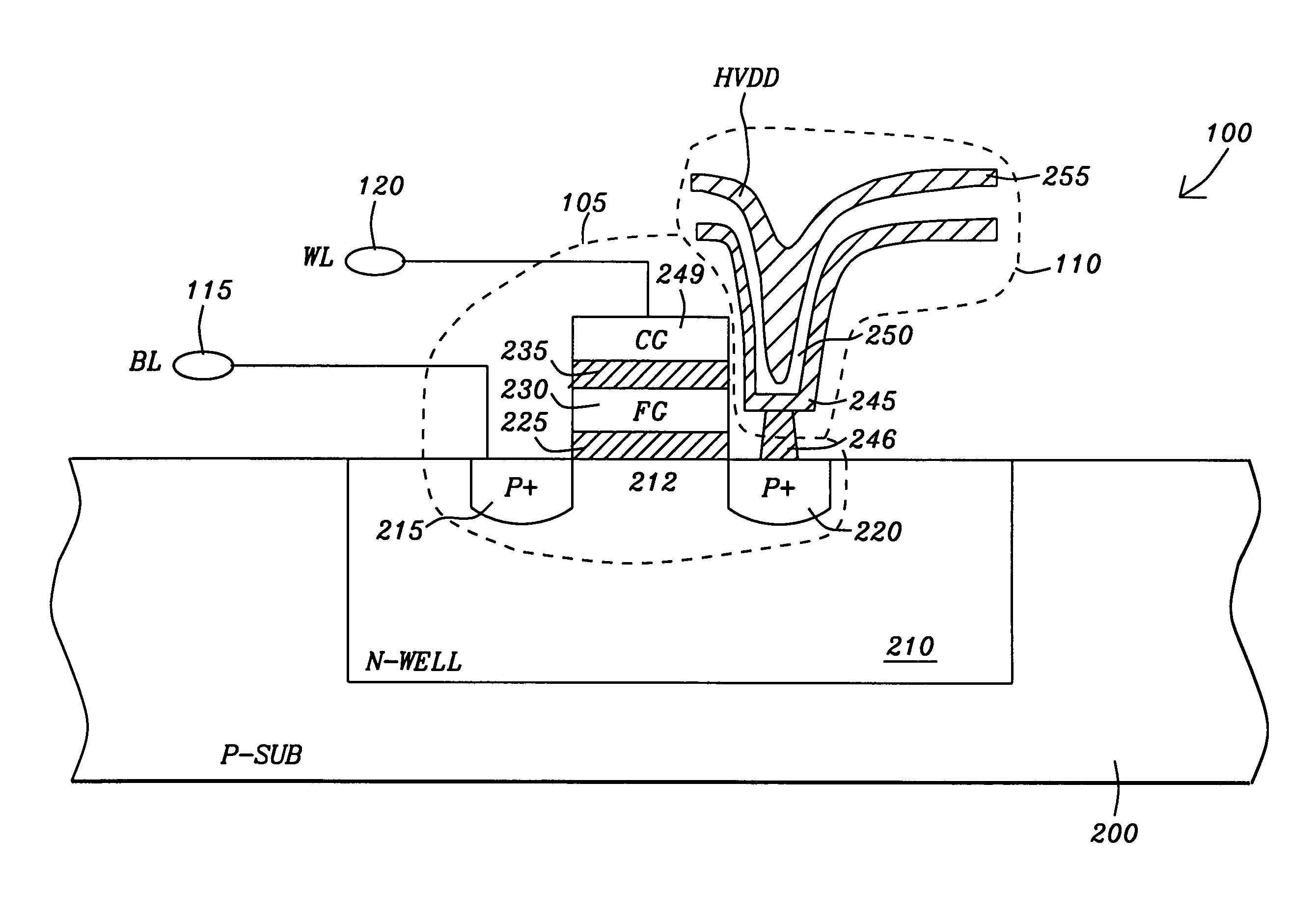 Method and apparatus of operating a non-volatile DRAM