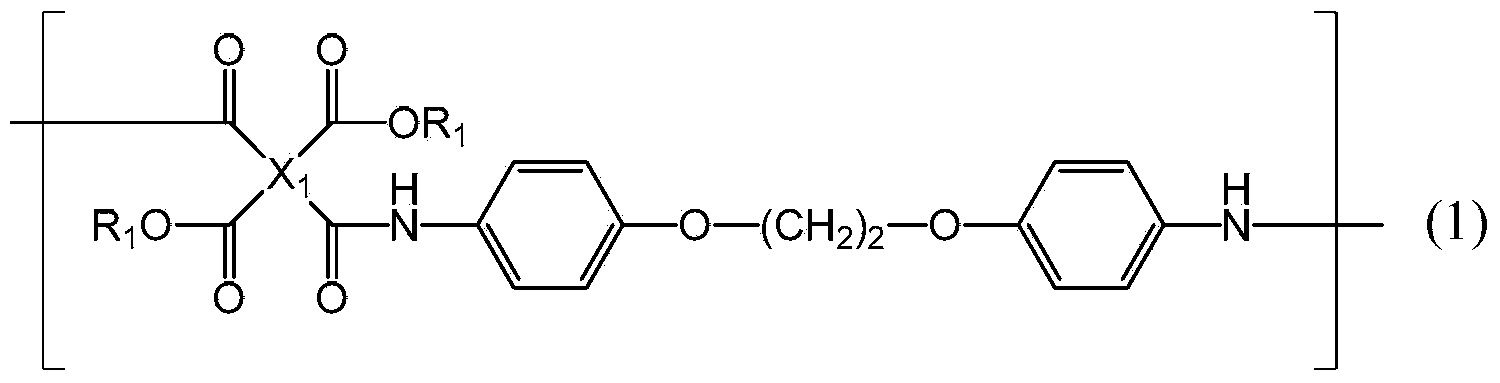 Liquid-crystal alignment material for use in photo-alignment method, liquid-crystal alignment film, and liquid-crystal display element