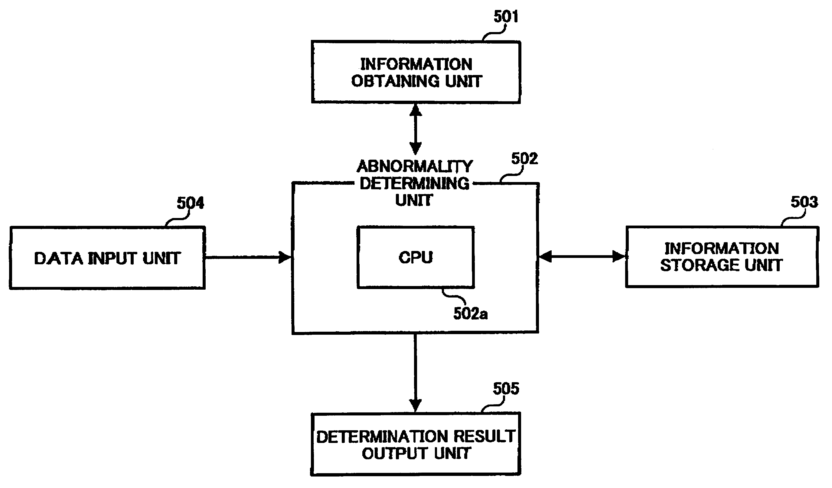 Abnormality determining method, abnormality determining apparatus, and image forming apparatus