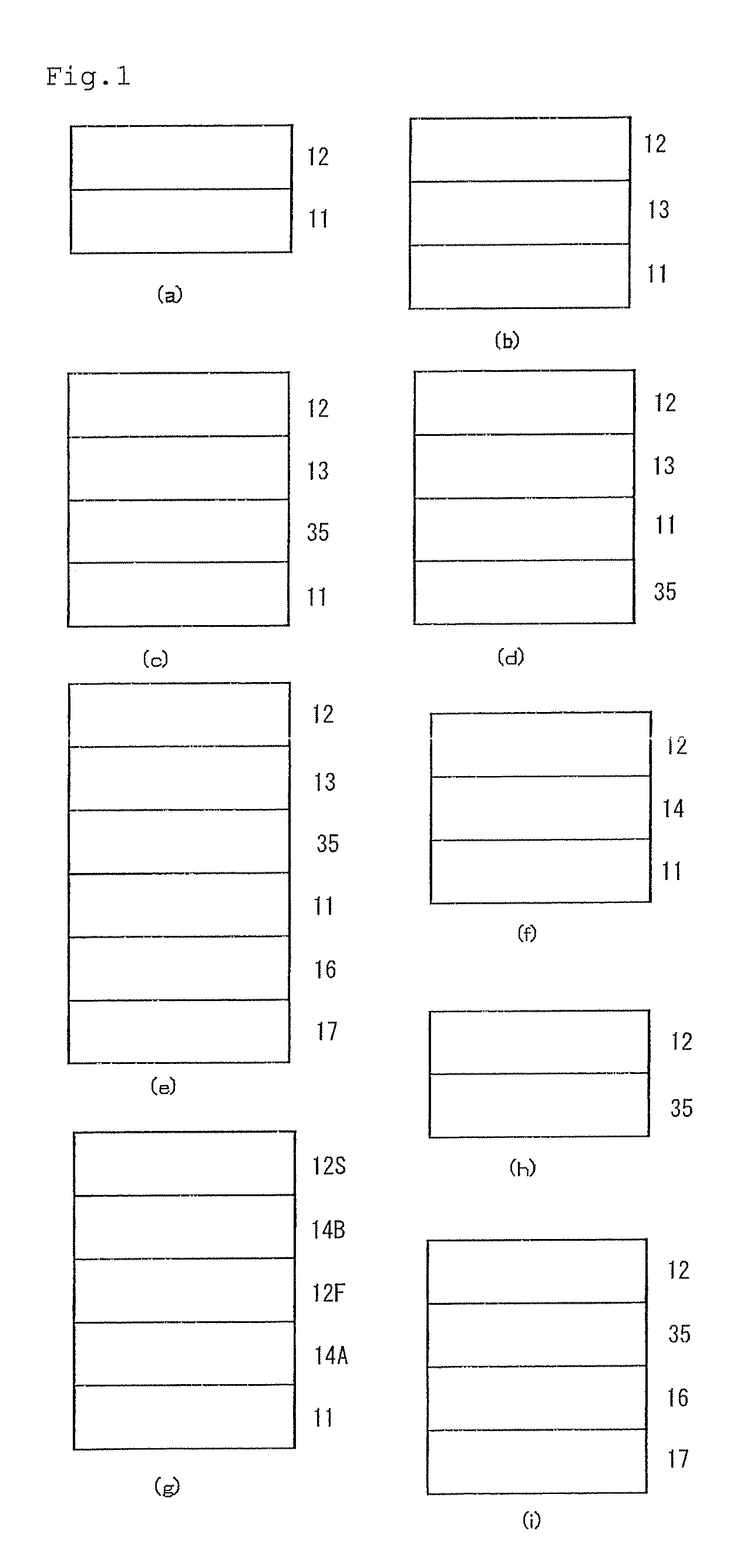 Process of Producing Patterned Birefringent Product