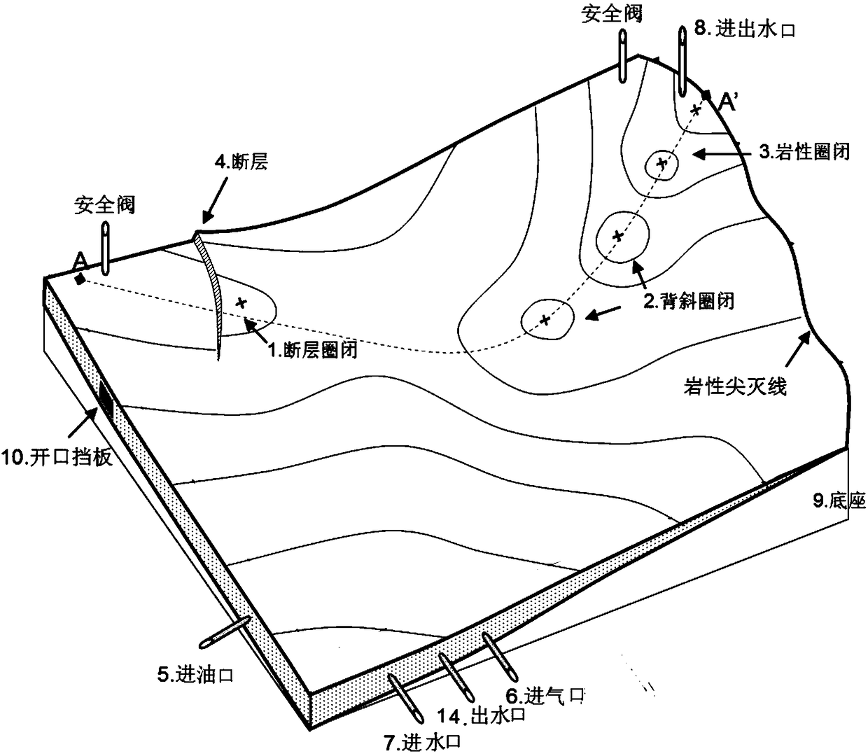 Simulation experiment device of oil-gas migration and accumulation process