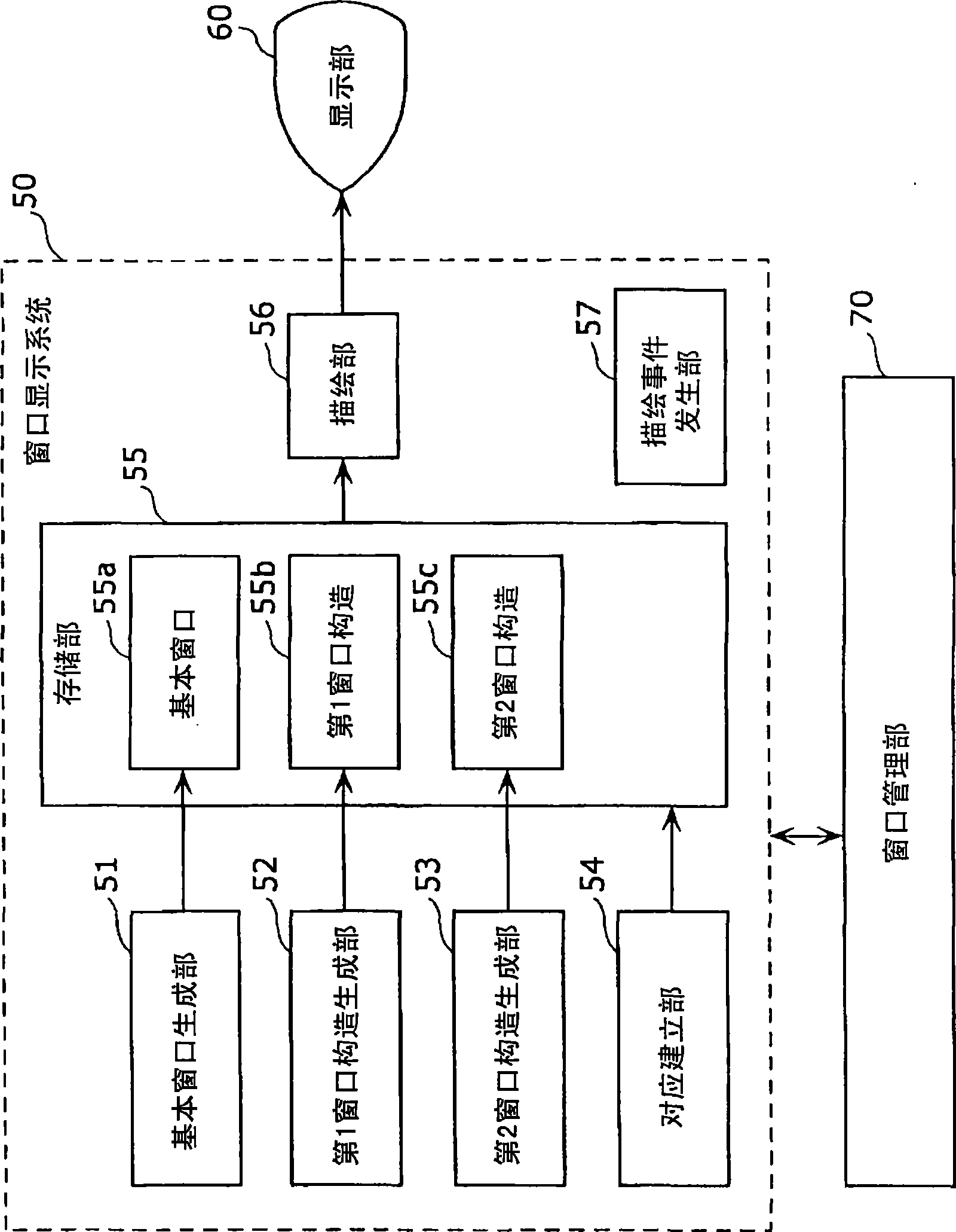 Window display system and window display method