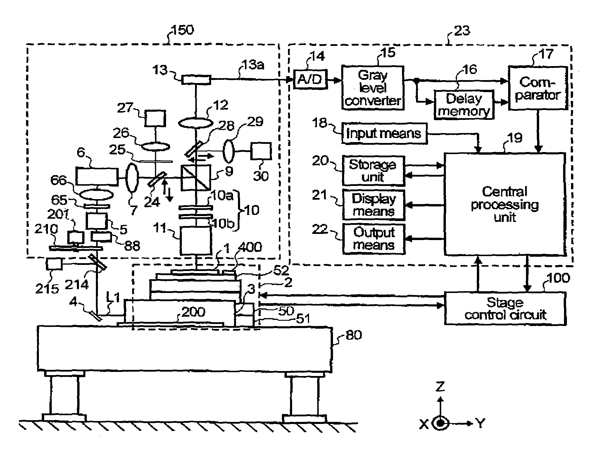 Method and apparatus for inspecting pattern defects