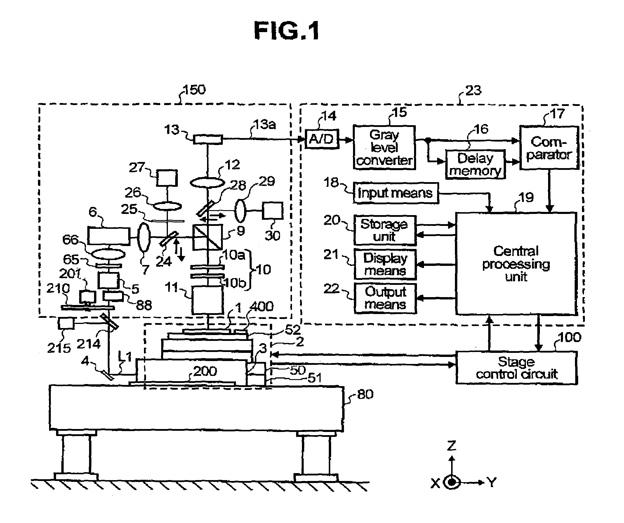 Method and apparatus for inspecting pattern defects