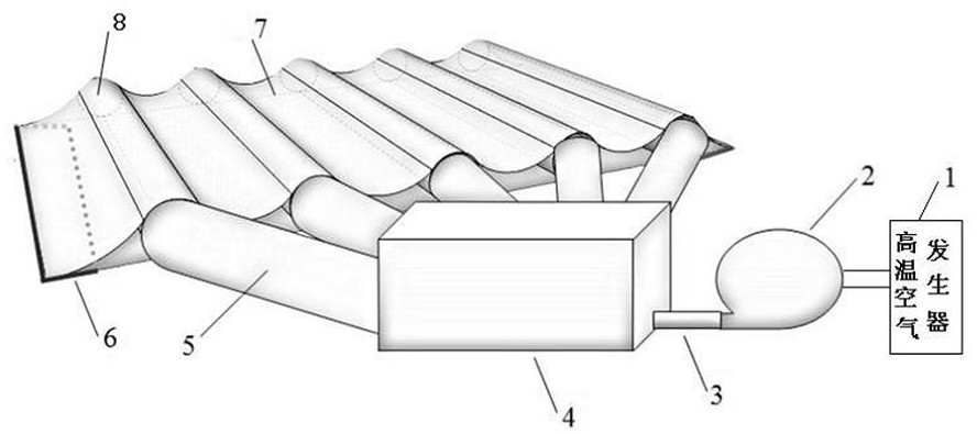 A soil surface freezing prevention and control system based on floor heating