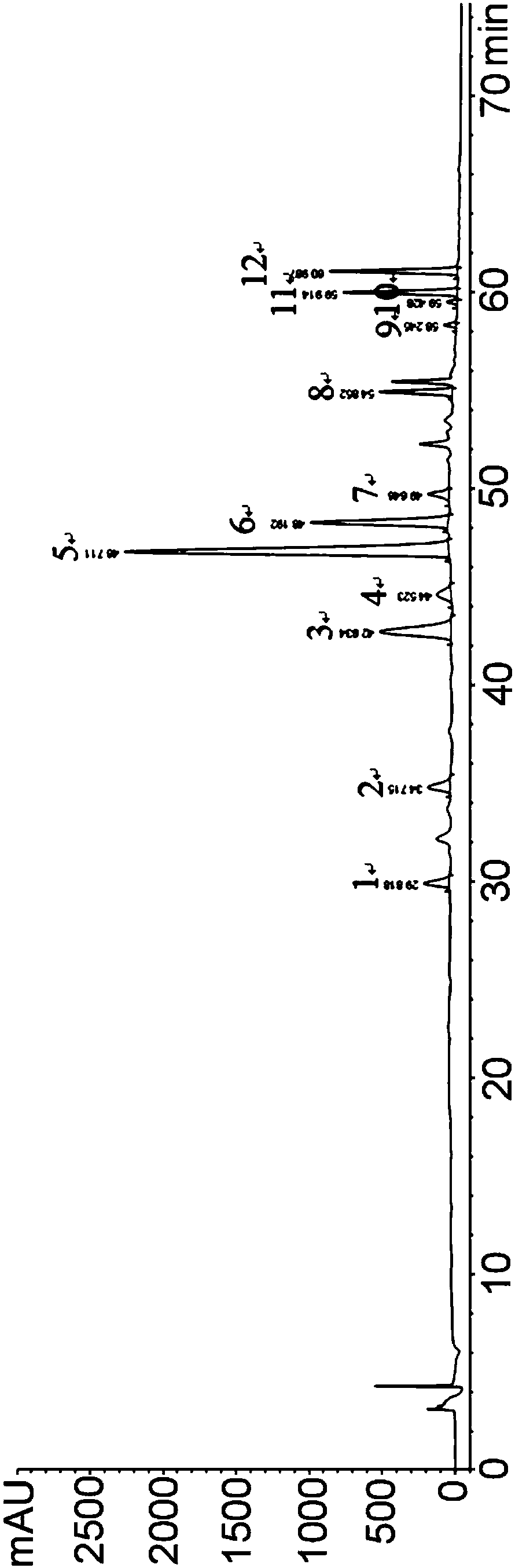 Rhizoma corydalis reference extract and preparation method and application thereof