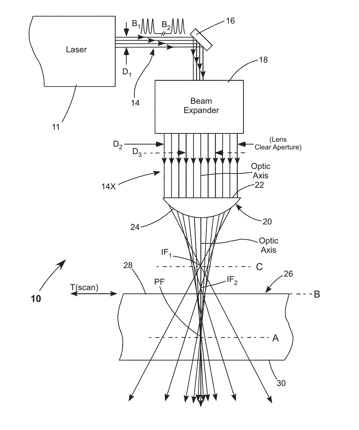 Filamentary cutting of brittle materials using a picosecond pulsed laser