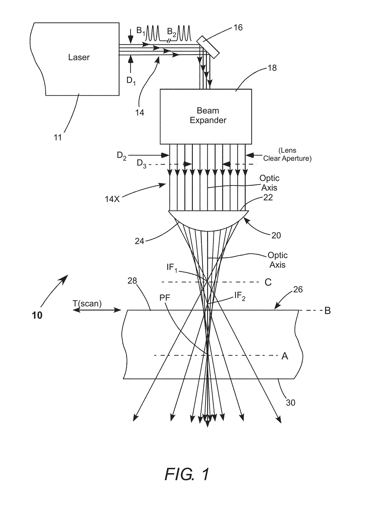 Filamentary cutting of brittle materials using a picosecond pulsed laser