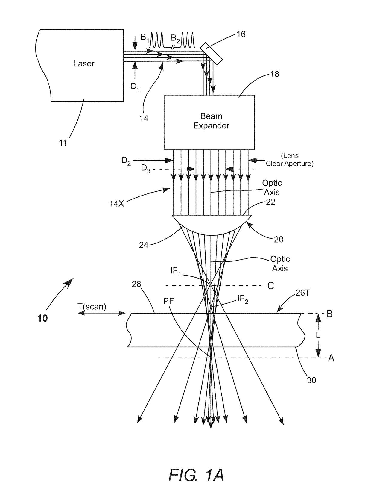 Filamentary cutting of brittle materials using a picosecond pulsed laser