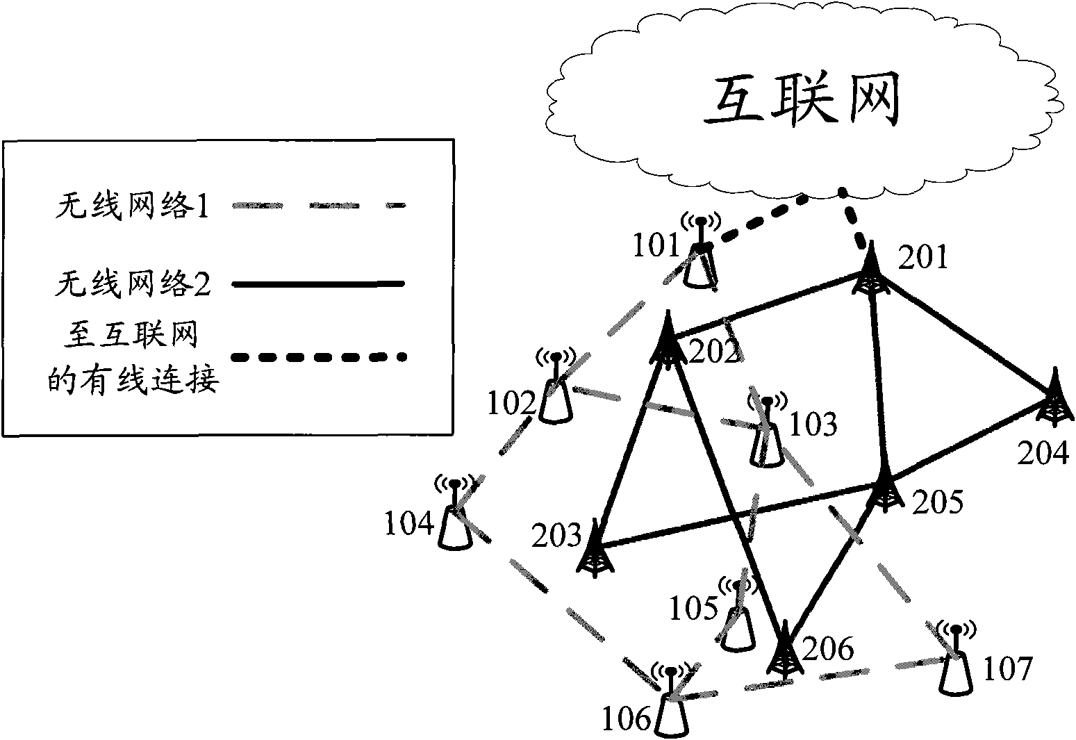 Cognitive routing protocol and implementation method thereof