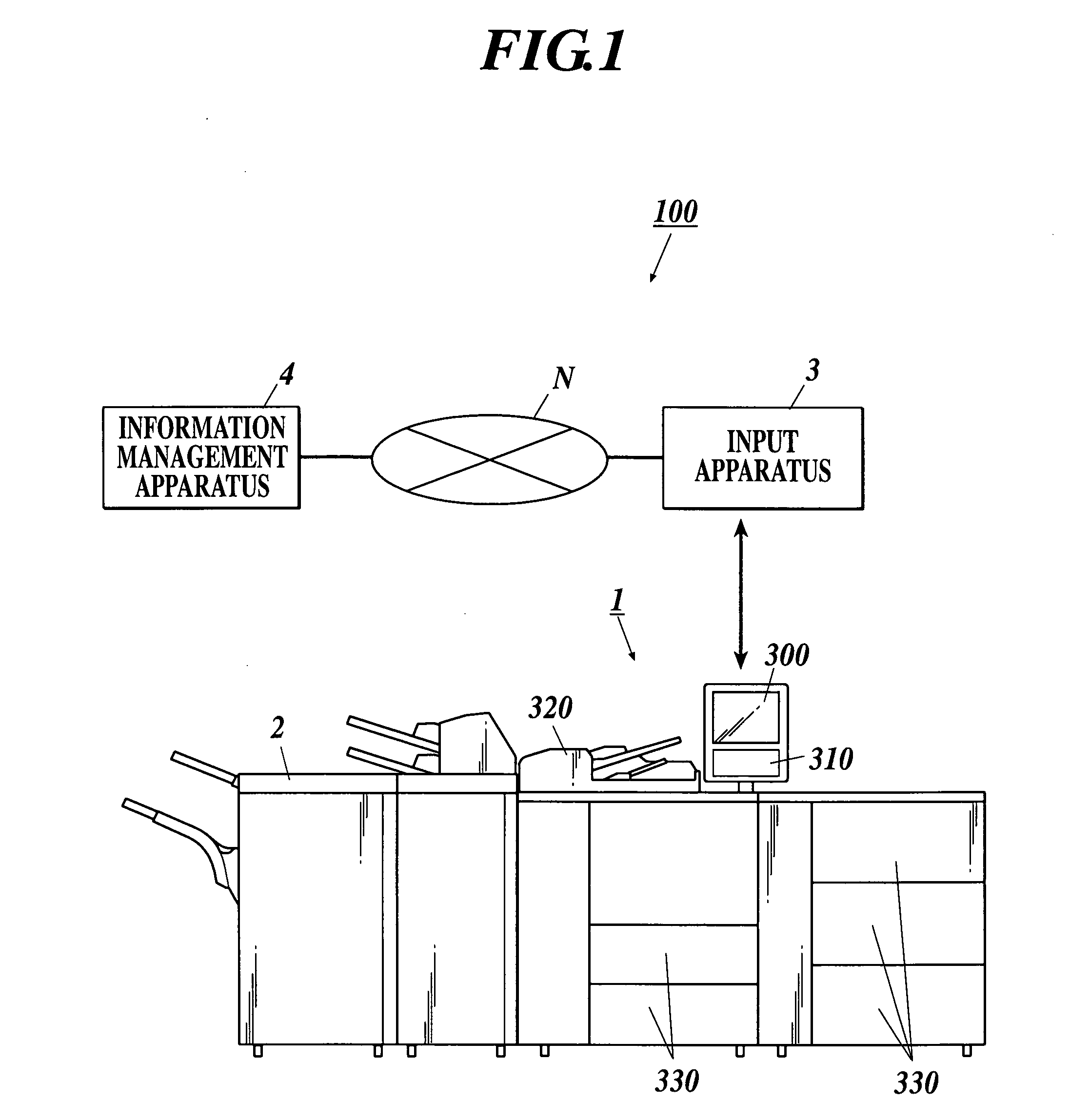 Image forming apparatus, image forming system, image forming method and computer-readable medium