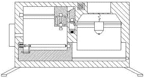 Quick welding equipment