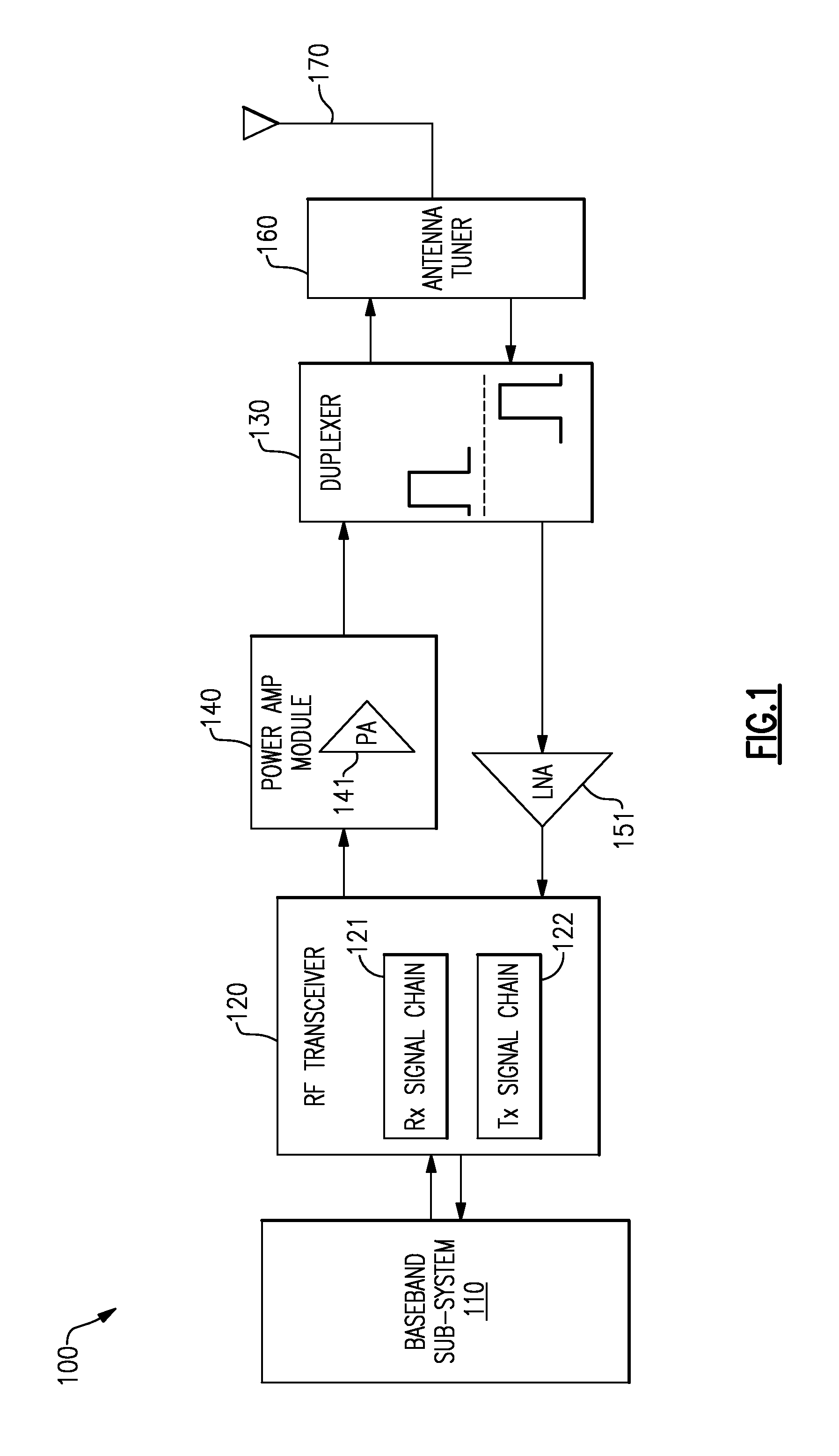 Variable load power amplifier supporting dual-mode envelope tracking and average power tracking performance