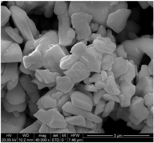 Preparation method of high-activity MoS2/g-C3N4/Bi24O31Cl10 composite photocatalyst