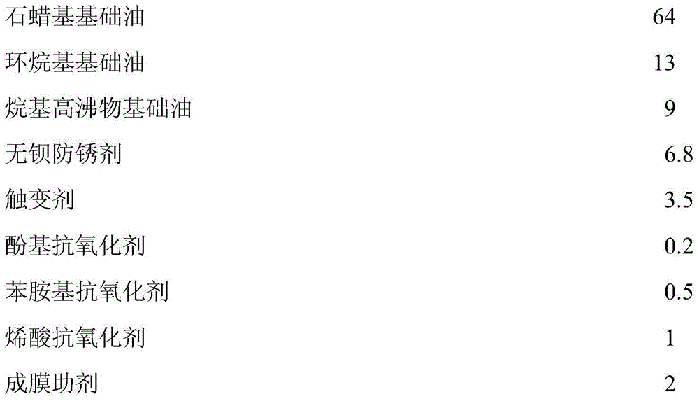 A kind of environment-friendly thixotropic antirust oil and preparation method thereof