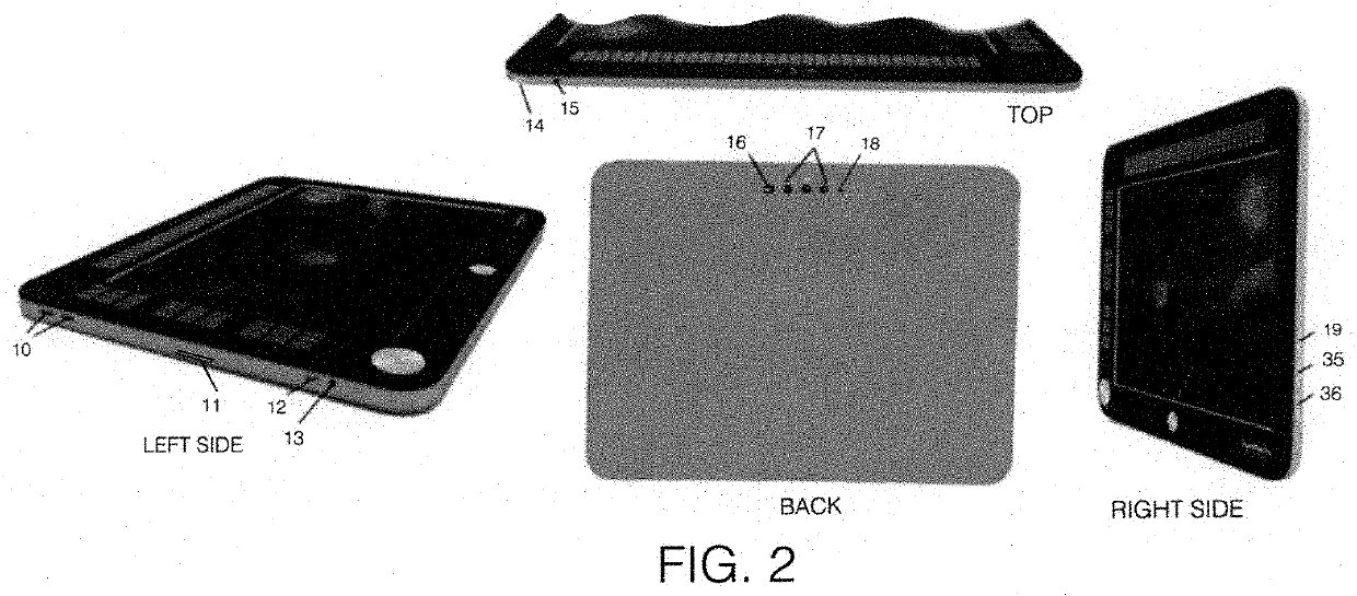 Tactile and visual display with paired and active stylus with means and methods