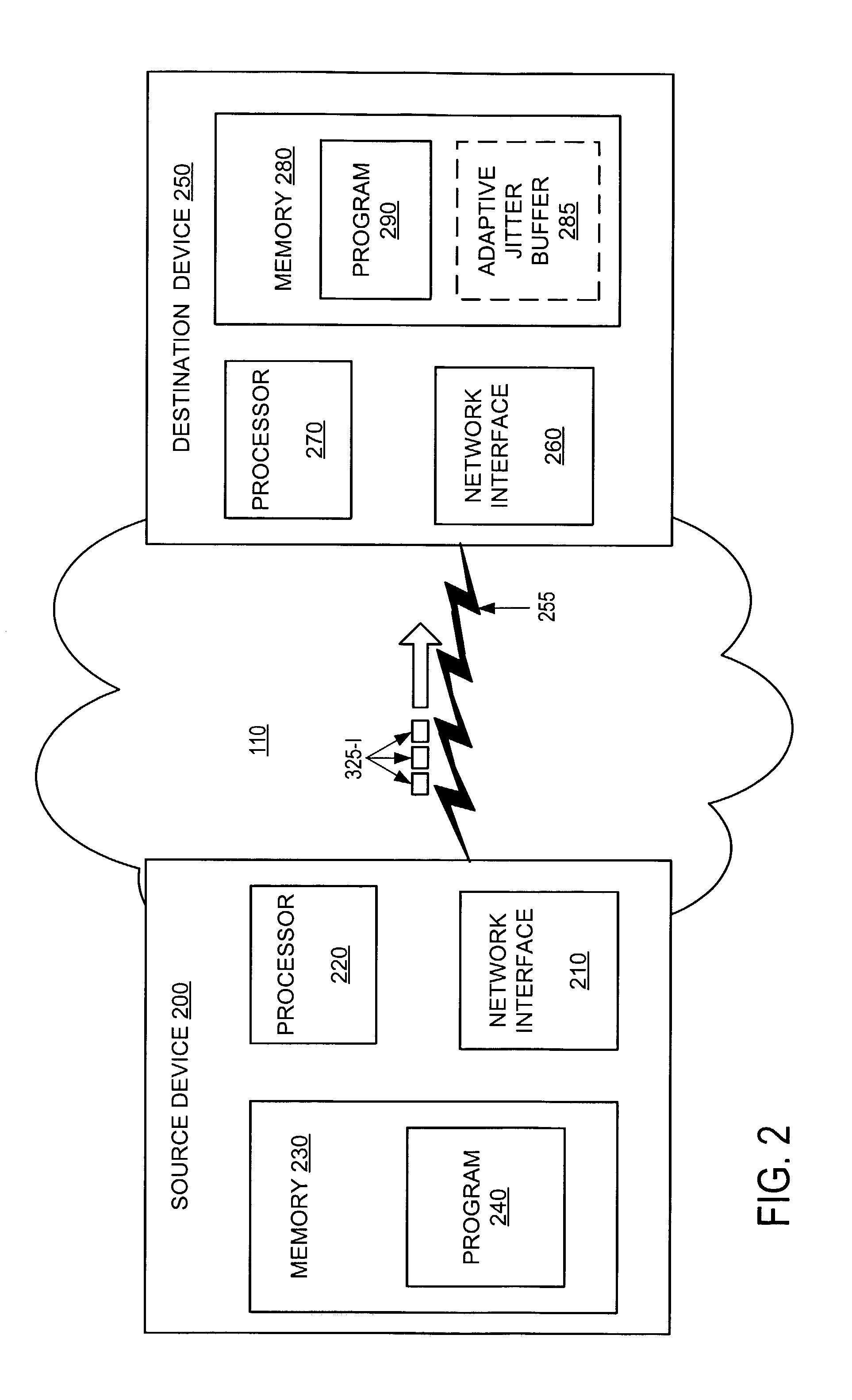 Devices, softwares and methods for predicting reconstruction of encoded frames and for adjusting playout delay of jitter buffer