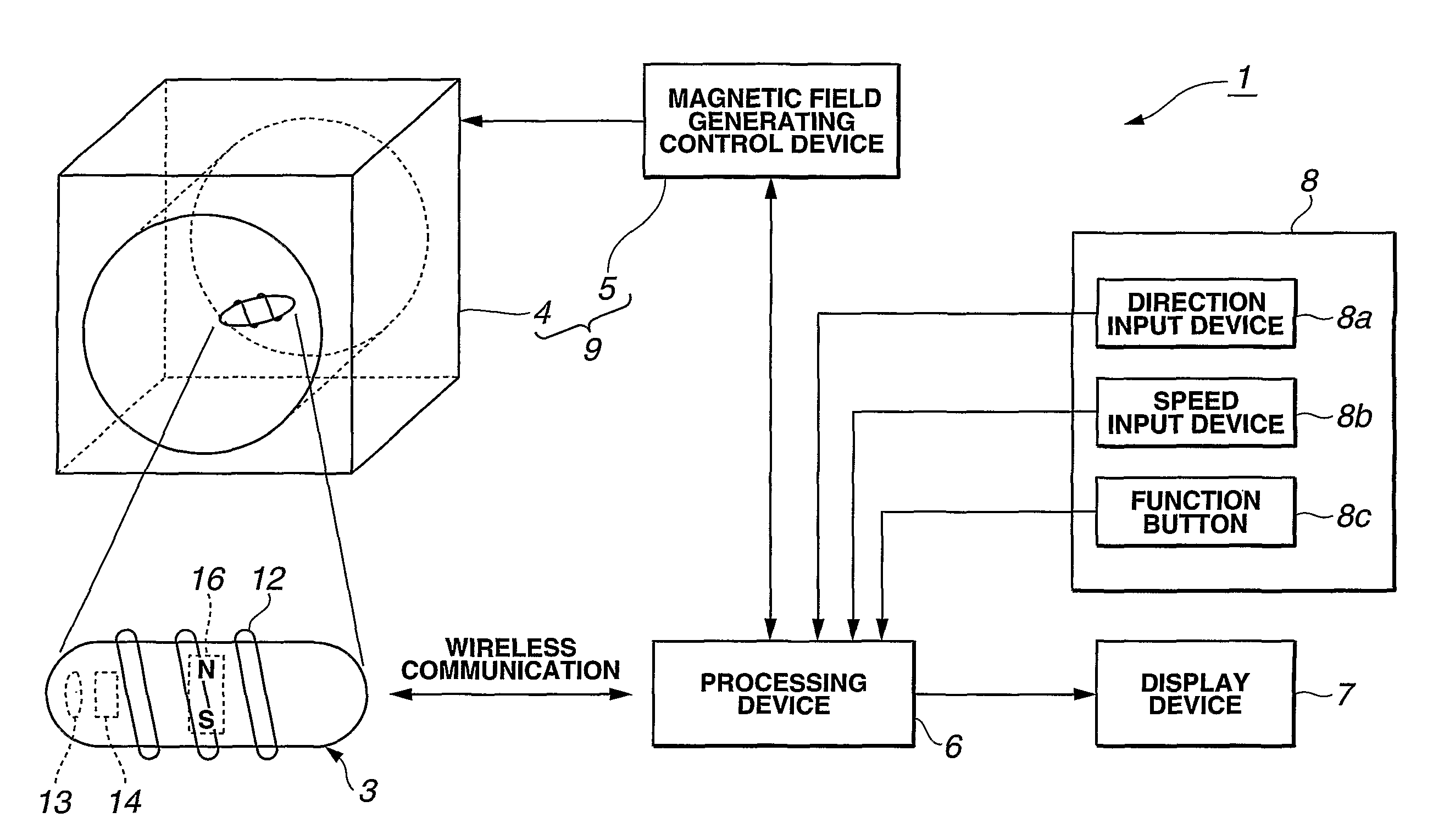 Medical system