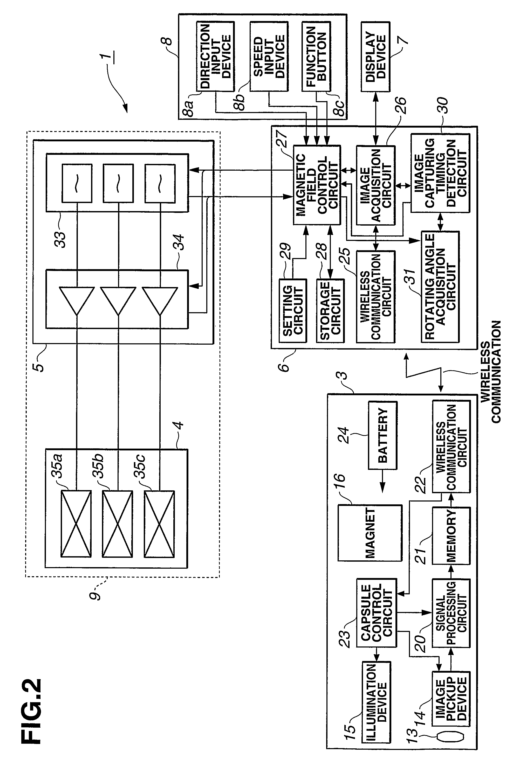 Medical system