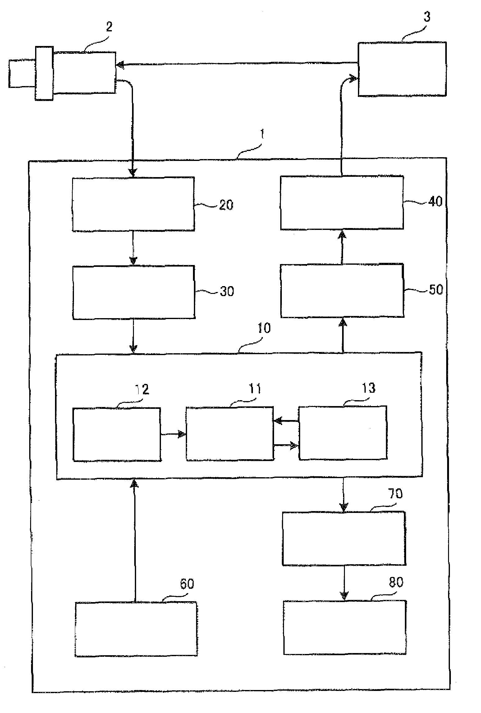 Deterioration signal generation device for gas sensor