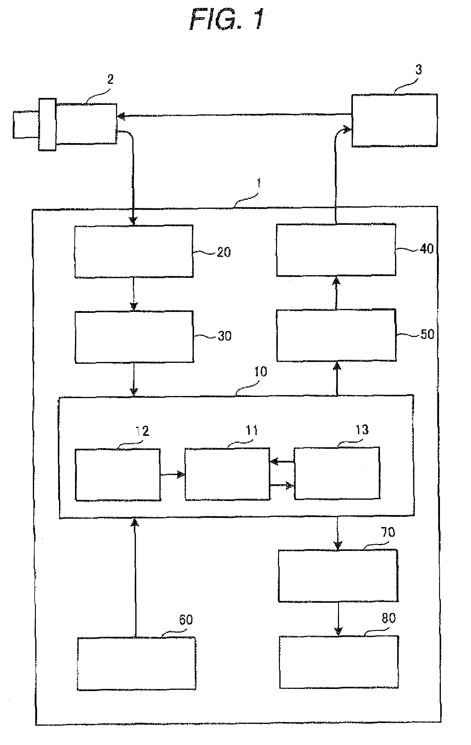 Deterioration signal generation device for gas sensor