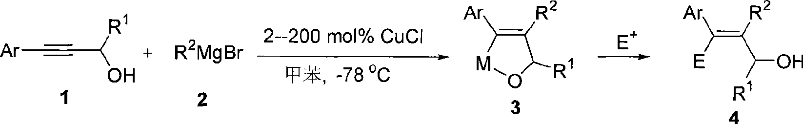 Method for synthesizing beta, gamma-polysubstituted beta, gamma-unsaturated alcohol