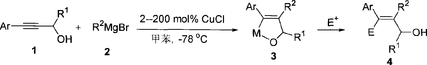 Method for synthesizing beta, gamma-polysubstituted beta, gamma-unsaturated alcohol