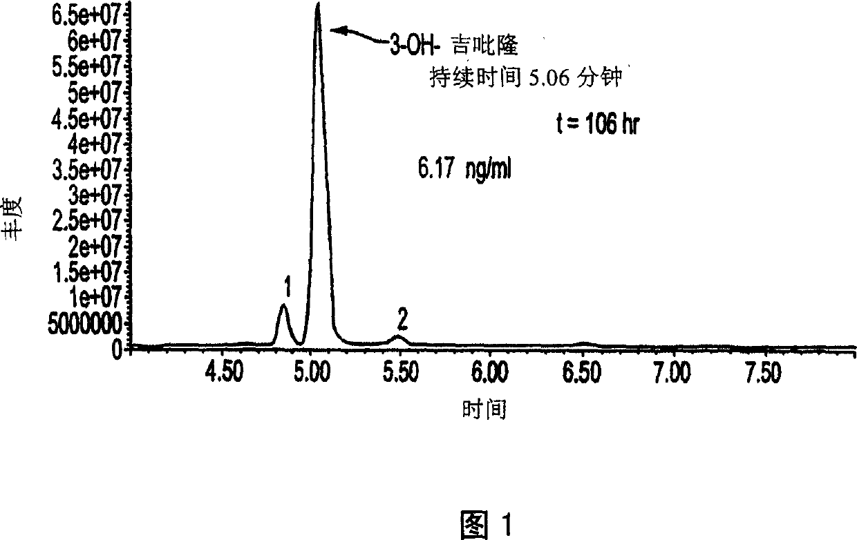 Use of bioactive metabolites of gepirone for treatment of psychological disorders