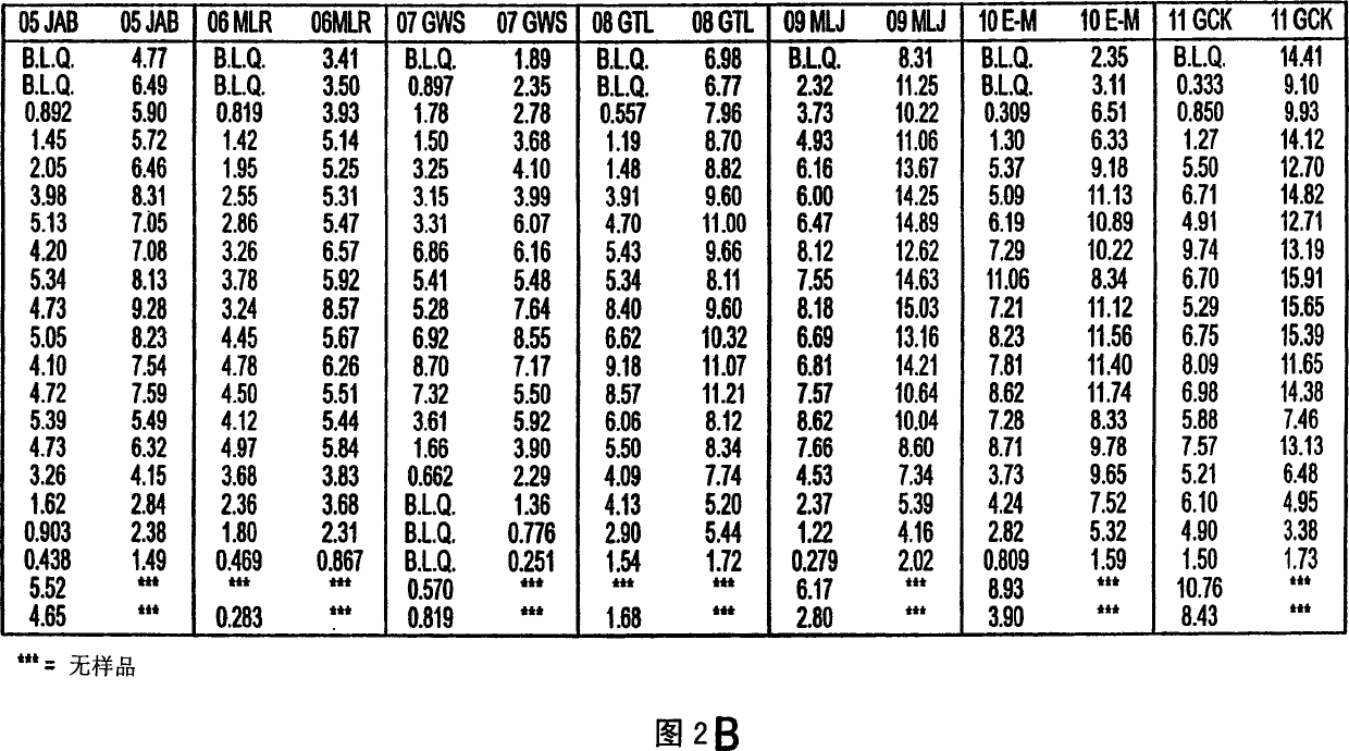 Use of bioactive metabolites of gepirone for treatment of psychological disorders