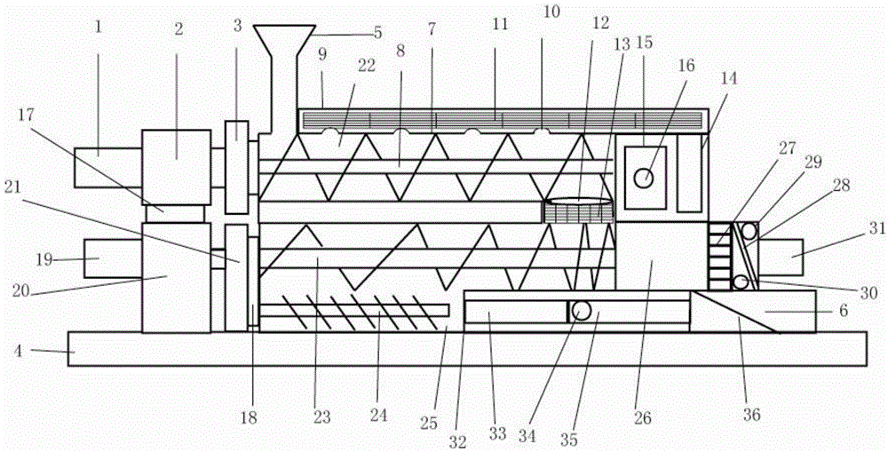 Plastic product extrusion granulation machine