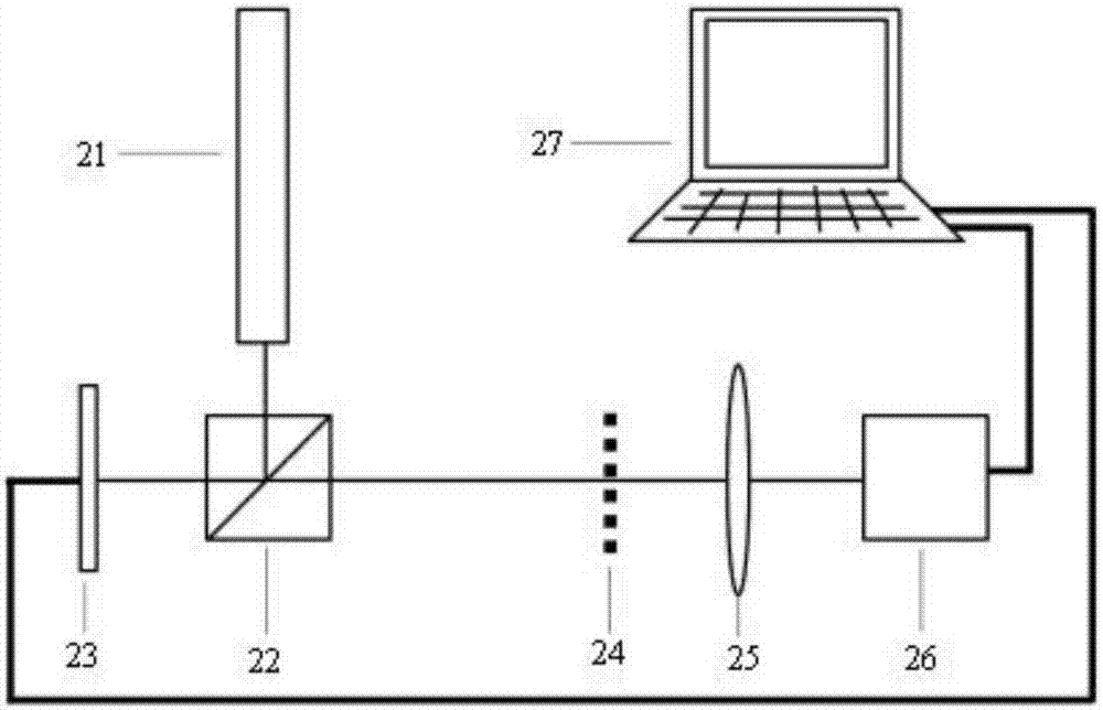 Method and system for measuring spatial correlation structure of partially coherent light