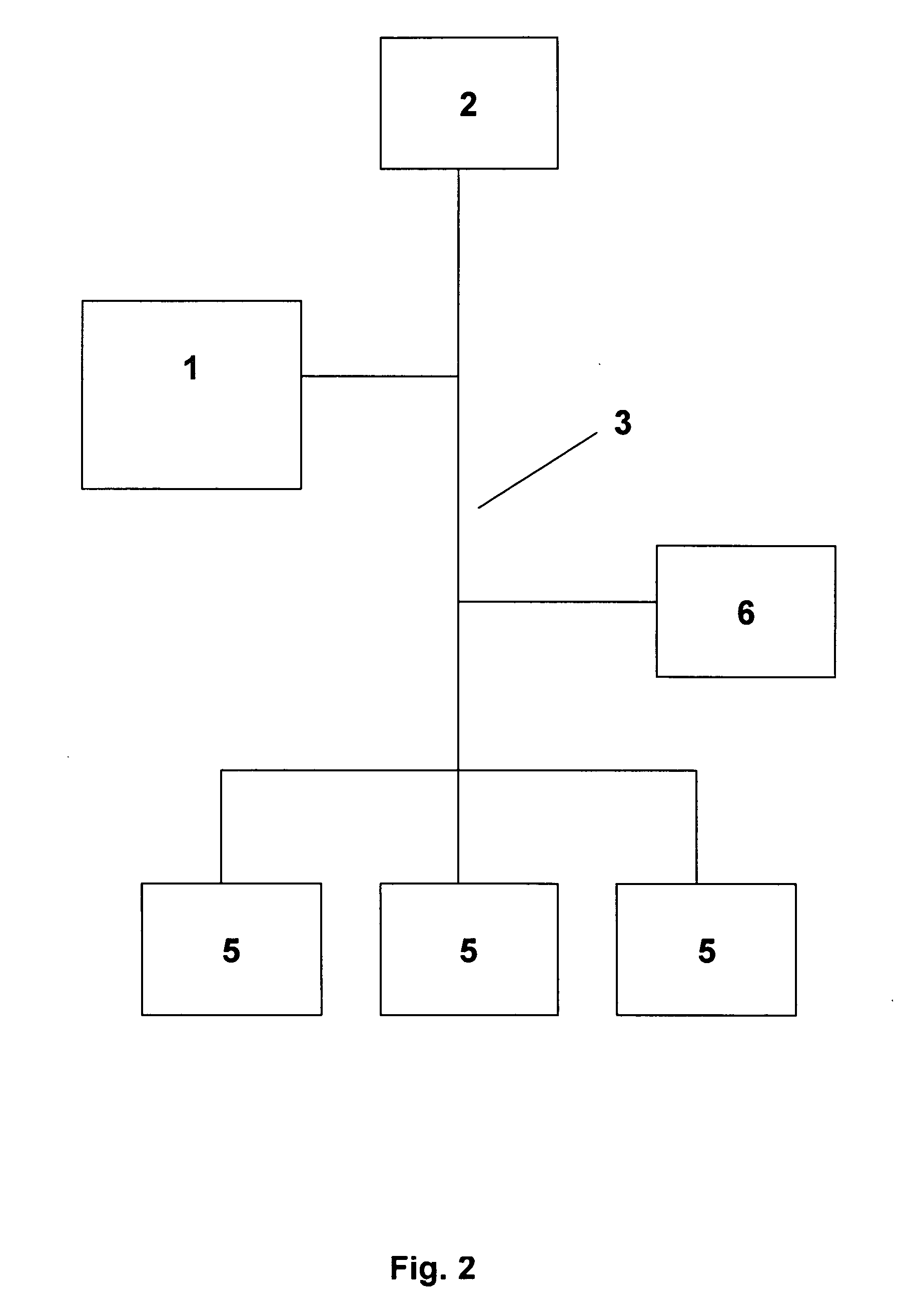 Real estate transaction automation system and method