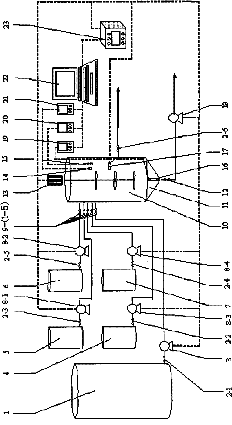 Coagulation-oxidation combined type method for processing sewage