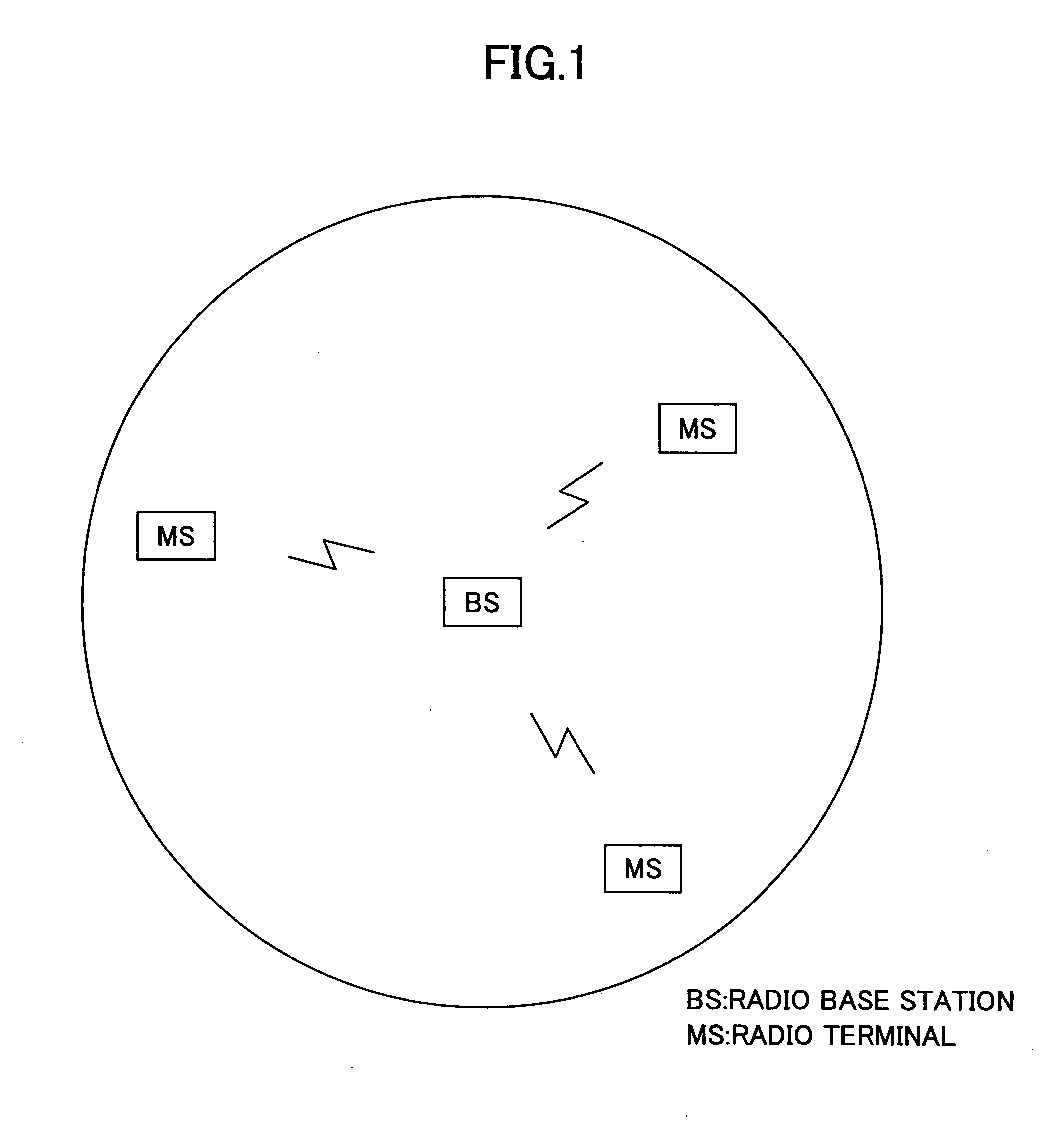 Radio base station, relay station, and relay method