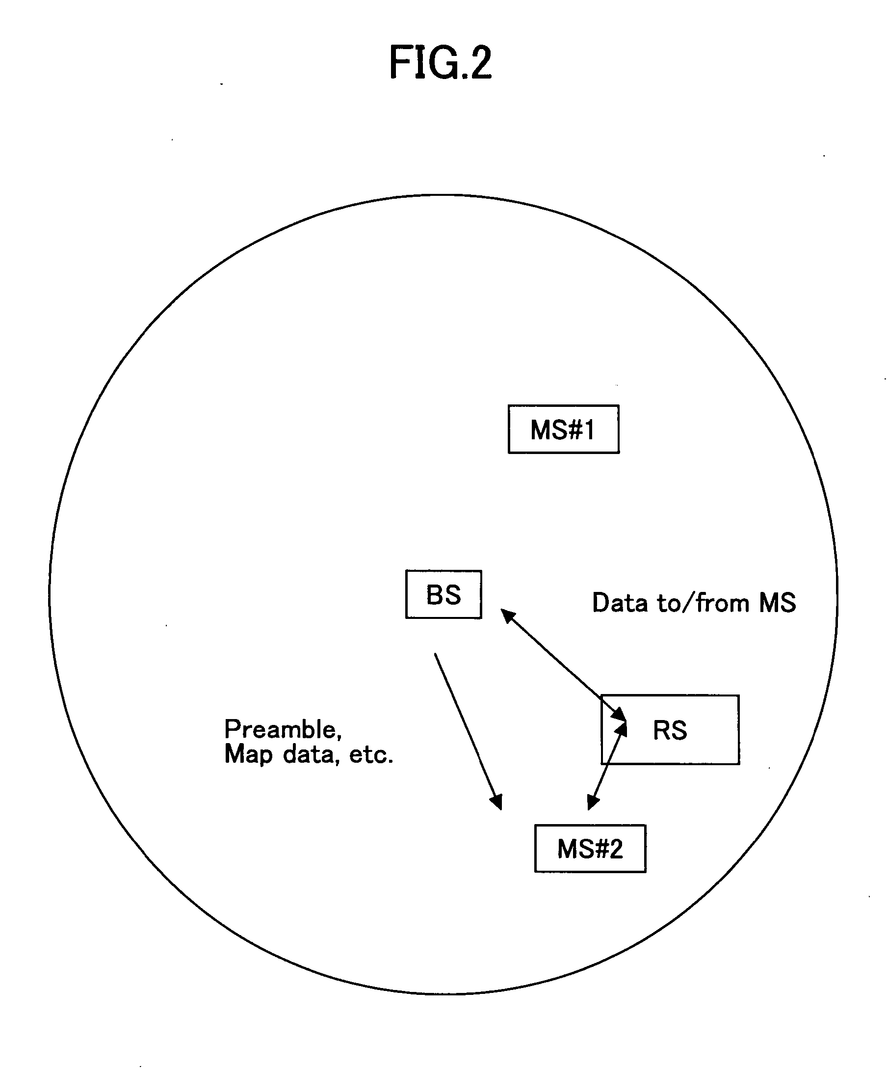 Radio base station, relay station, and relay method