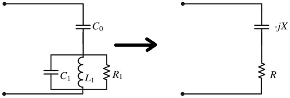 Piezosurgery dynamic impedance feedback method