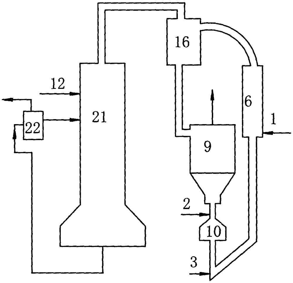 A method and device for producing aromatics from methanol and producing low-carbon olefins by-product