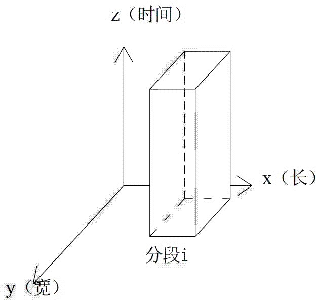 Modeling approach for shipbuilding enterprise subsection workshop spatial scheduling model based on cellular machine