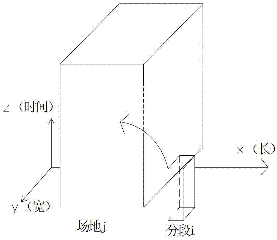 Modeling approach for shipbuilding enterprise subsection workshop spatial scheduling model based on cellular machine