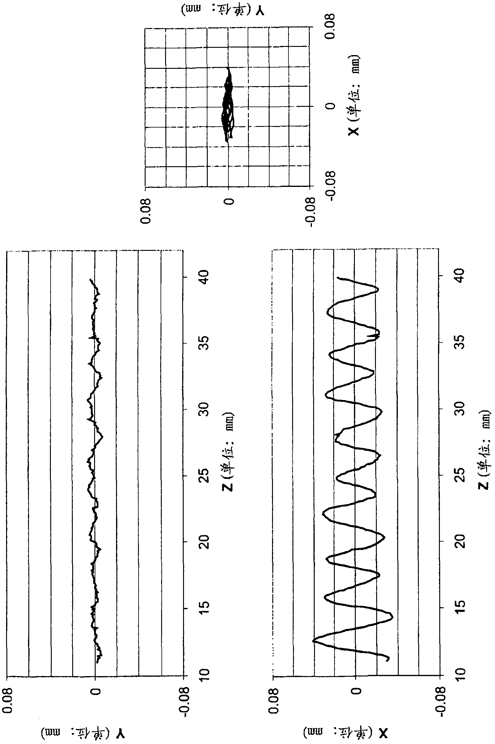 A structured sawing wire