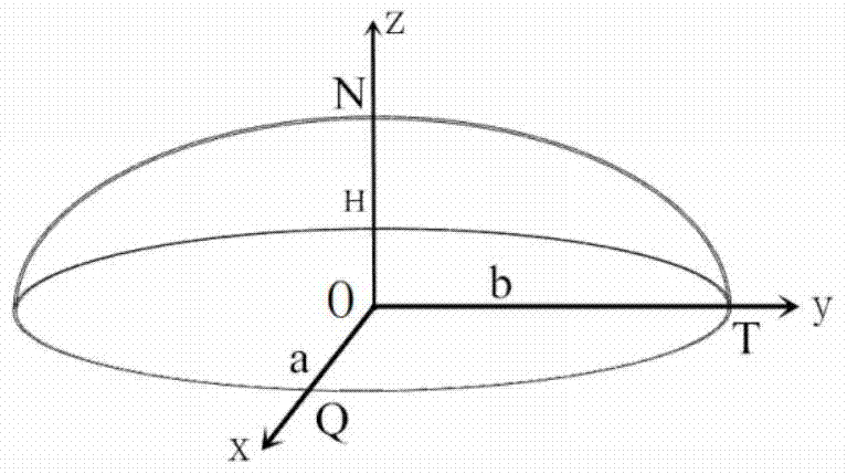 The Design Method of the Secondary Filter of Cooling Water in Steam Turbine Condenser and Its Disc-shaped Filter Frame