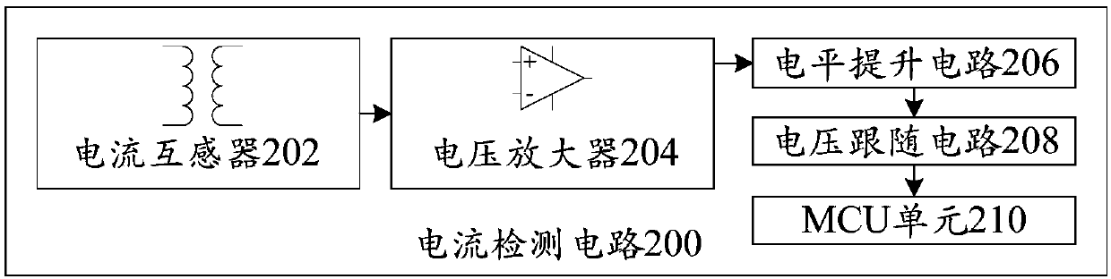 Current detection circuit, current detection method, readable storage medium and power electronic equipment