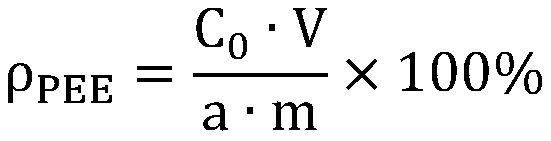 Method for preparing phosphate fertilizer from municipal sludge