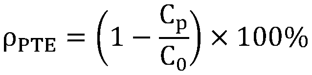 Method for preparing phosphate fertilizer from municipal sludge